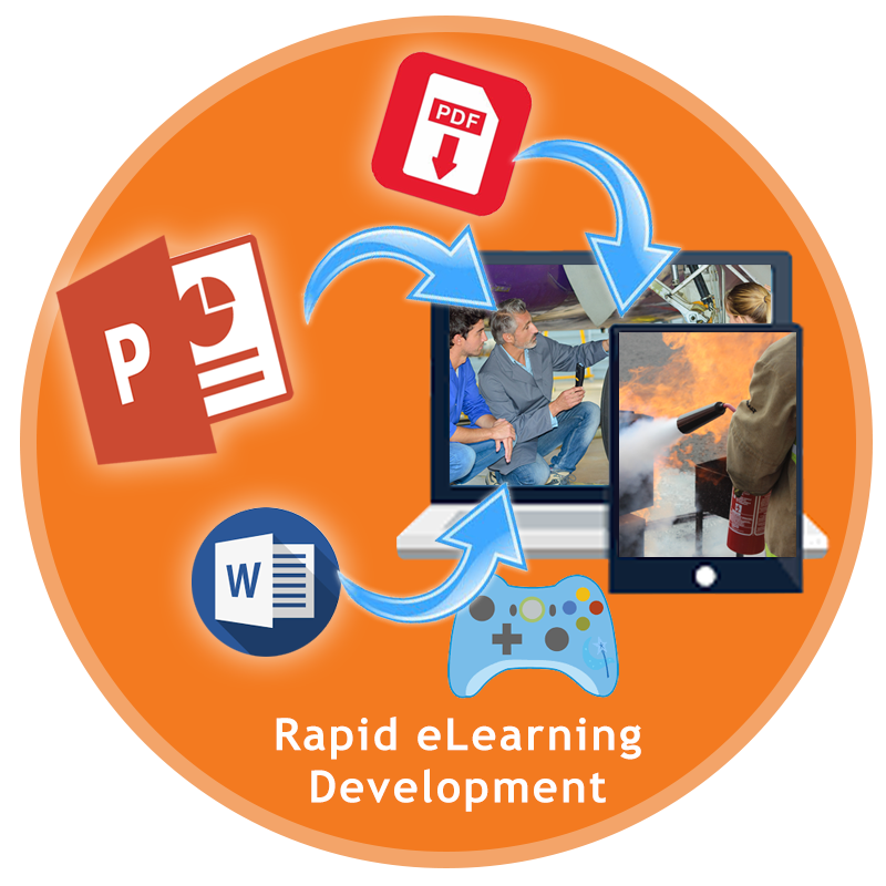 Rapid Learning Development and Hosting Human Factors Consultancy